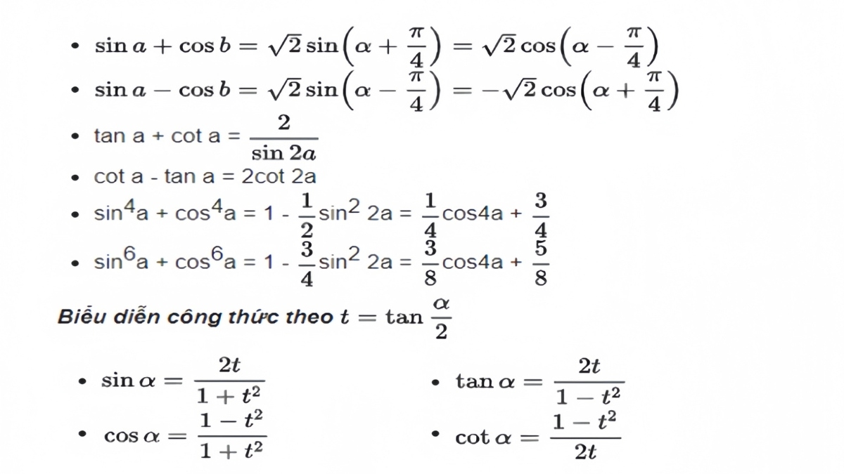 Công thức lượng giác - Bảng công thức lượng giác cơ bản cần nhớ