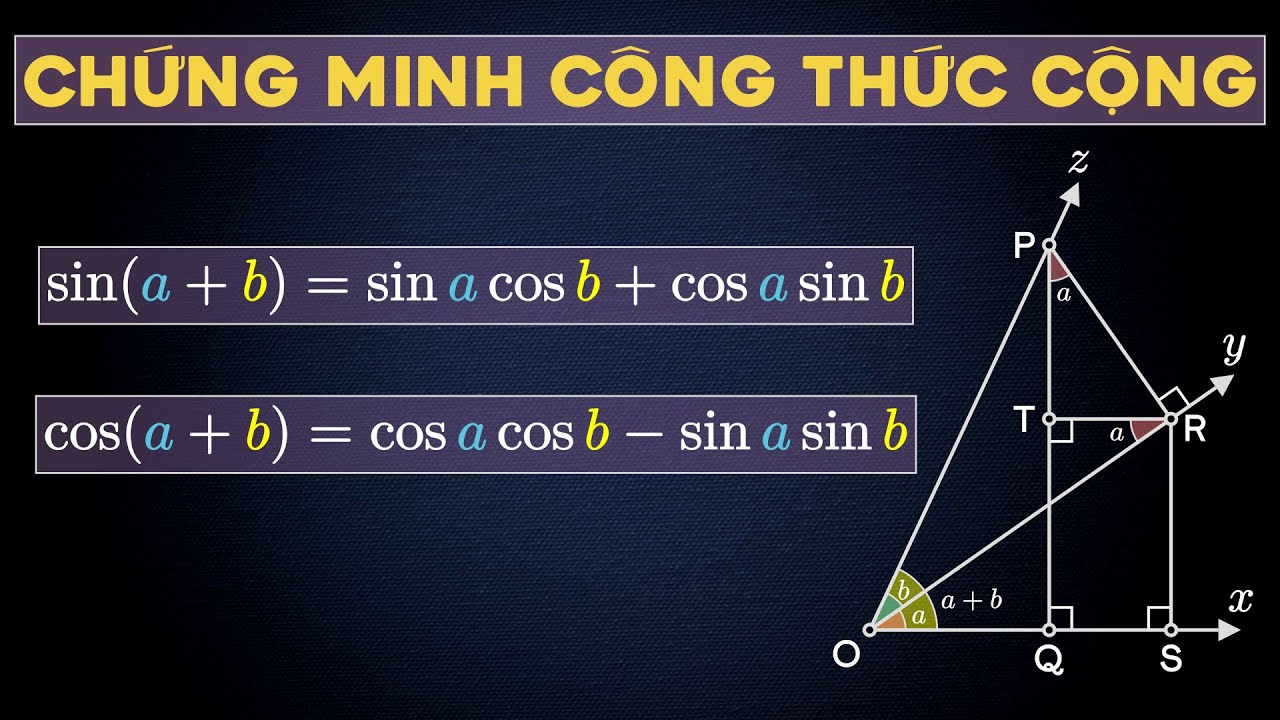 Công thức lượng giác - Bảng giá trị các góc đặc biệt